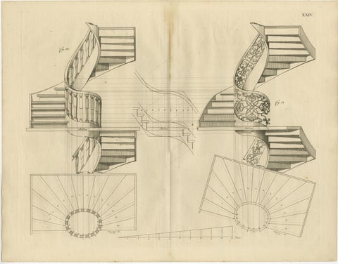 Baroque Elegance: Van der Horst's Staircase Engravings, 1739, view 5