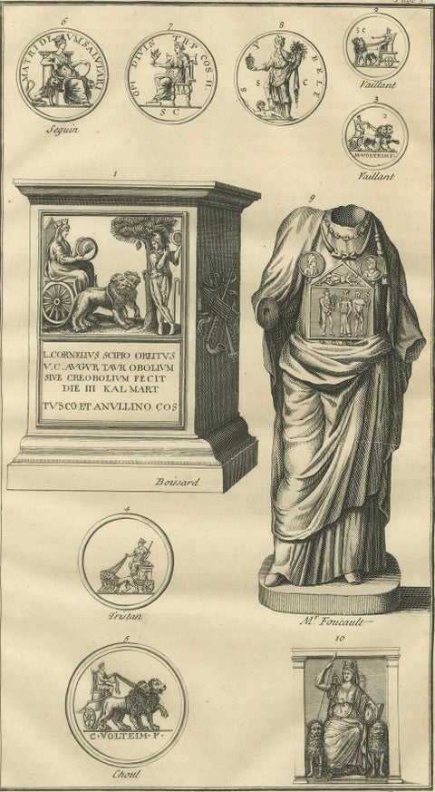 Roman Funerary Monument and Relief Sculpture, Montfaucon Engraving, 1721, close-up 4