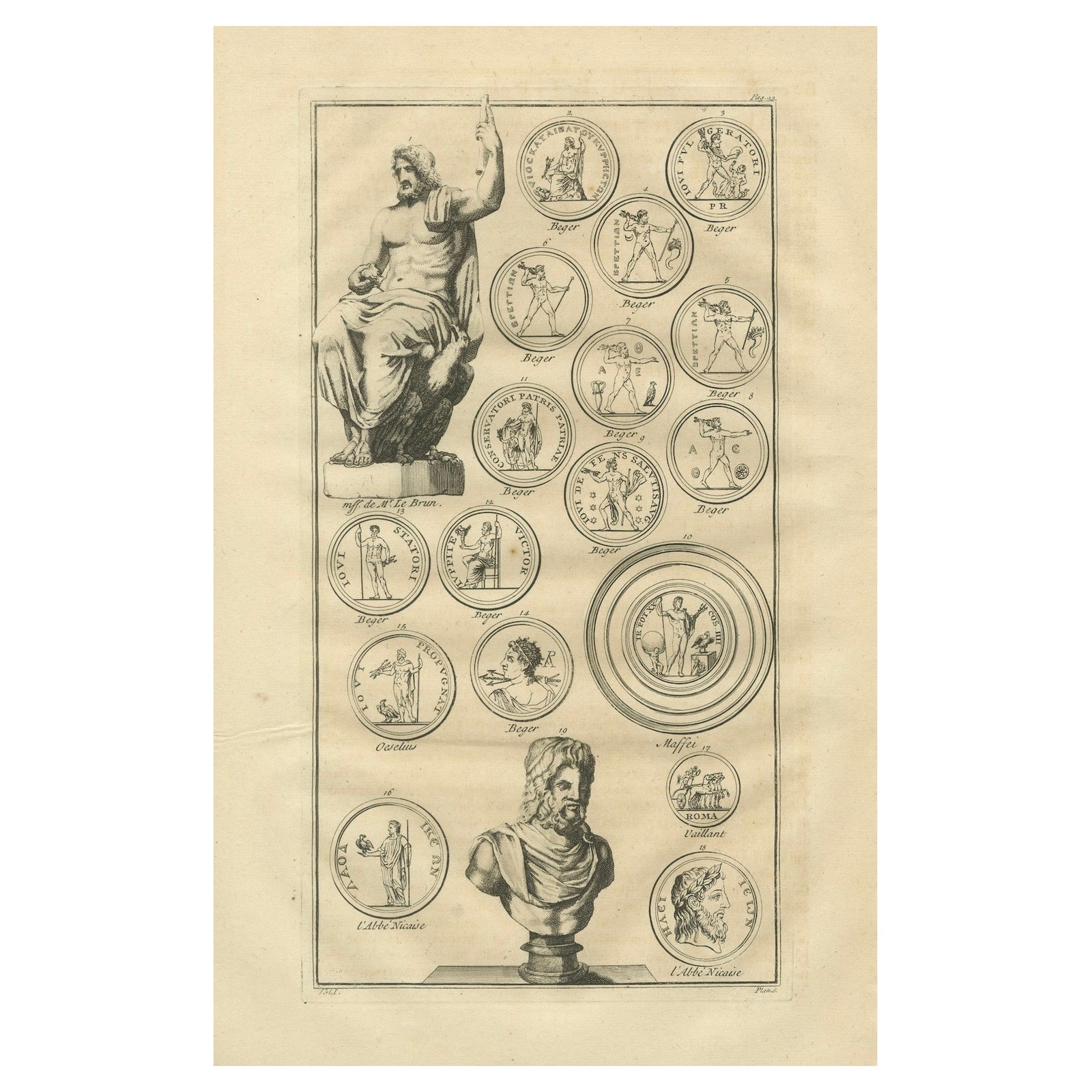 Jupiter and Roman Coin Types, Antique Classical Engraving, Montfaucon, 1721