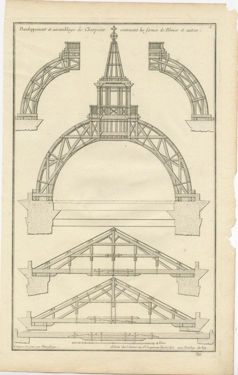 18th Century Architectural Mastery by Neufforge in Engravings, Circa 1770, view 4