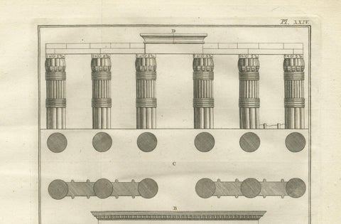 Temple Portico and Columns at Antinoöpolis, Architectural Engraving, 1776, close-up 4