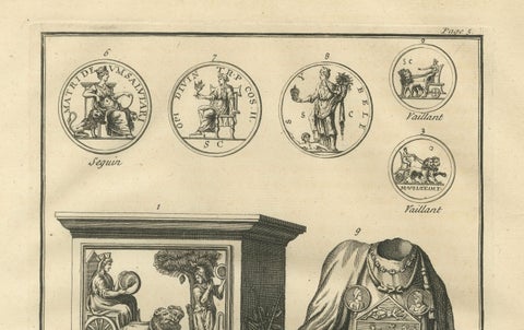 Roman Funerary Monument and Relief Sculpture, Montfaucon Engraving, 1721, close-up 3
