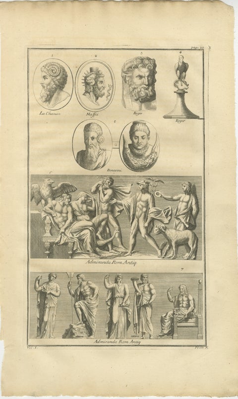 Roman Sculptures & Portrait Heads, Composite Antiquities Plate, Montfaucon 1721, view 2