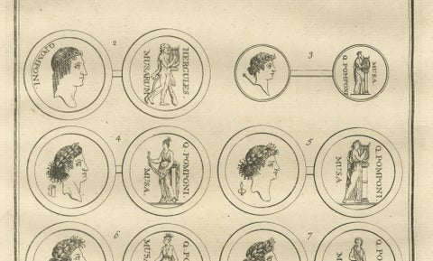 Roman Relief and Classical Medallions, Montfaucon Antiquity Explained, 1721, close-up 2