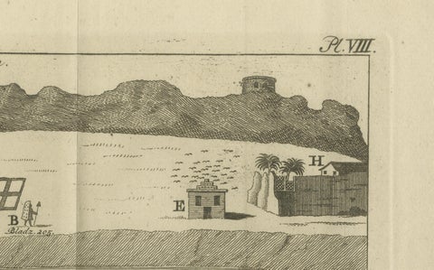 Views of Saqqara, Dahshur, and Thebes Pyramids with Ancient Babylon, c.1710, close-up 1