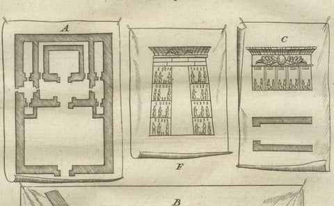Temples at El-Khuz and Karnak with Columned Halls and Gateways, Egypt 1776, close-up 4