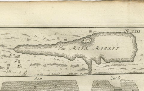 Pyramids of Biahmu, Obelisk of Biggig, and Lake Moeris, Egypt Engraving, 1776, close-up 2
