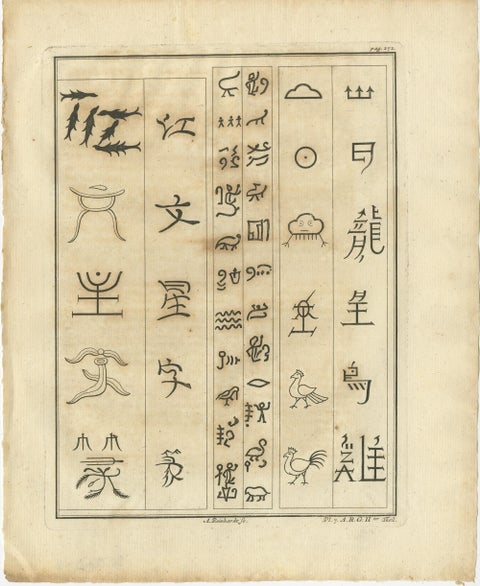 Set of 3 Original Antique Prints of the Column in Heliopolis and Hyroglyphs, view 3