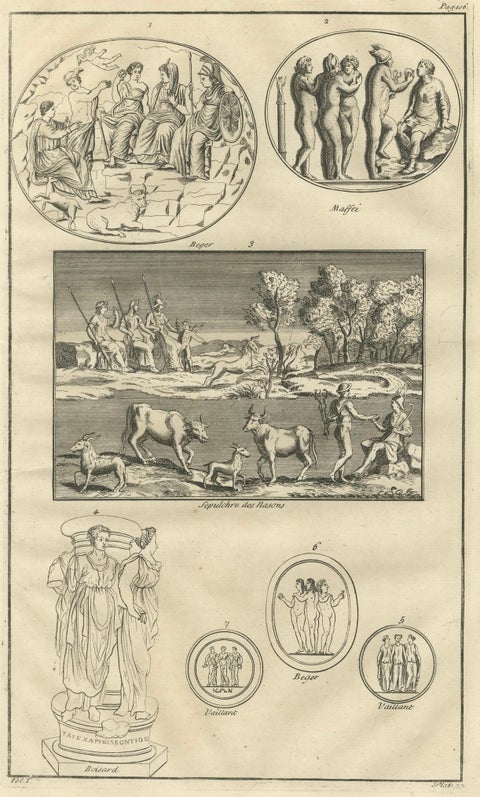 Classical Antiquities Engraving, Sepulchrum des Nasonii, Montfaucon 1721, close-up 5