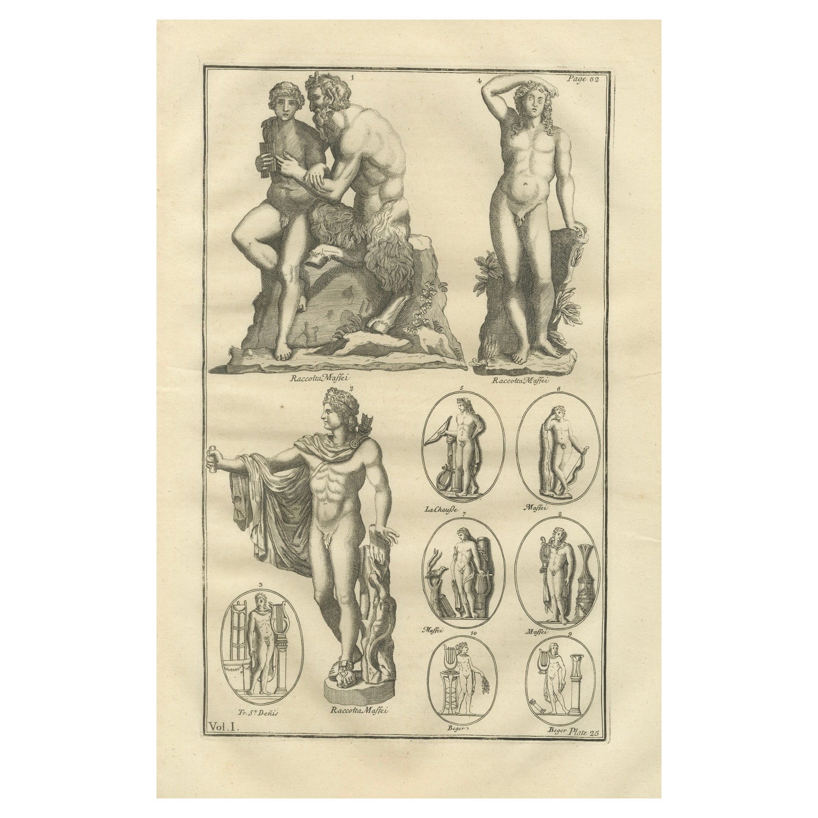 Classical Marble Statues, Apollo and Nude Figures, Montfaucon Antiquity, 1721