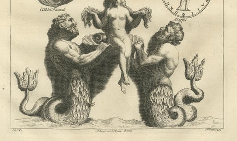 Classical Mythological Figures Engraving, Montfaucon Antiquité Expliquée 1721, close-up 2