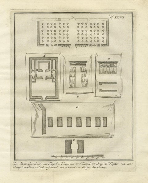 Temples at El-Khuz and Karnak with Columned Halls and Gateways, Egypt 1776, close-up 5