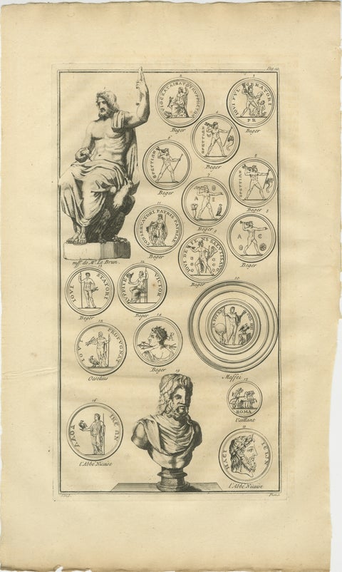 Jupiter and Roman Coin Types, Antique Classical Engraving, Montfaucon, 1721, view 2