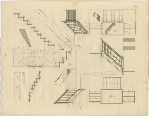 1739 Masterwork: Van der Horst's Architectural Elegance in Original Engravings, view 5