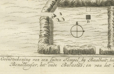 Ancient Temple and Ruin Plans, Egypt, Baalbek, Bubastus, Heliopolis 1776, close-up 2