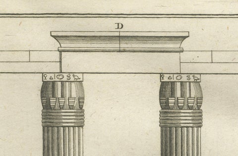 Temple Portico and Columns at Antinoöpolis, Architectural Engraving, 1776, close-up 2