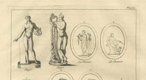 Antique Roman Sculpture & Medals Plate, Montfaucon, Antiquity Explained, 1721, close-up 4