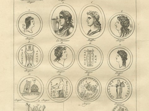 Antique Roman Sculpture & Medals Plate, Montfaucon, Antiquity Explained, 1721, close-up 3