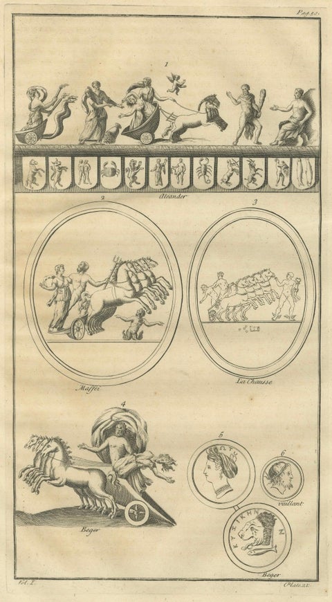 Antique Roman Chariot Reliefs and Medallions, Montfaucon Engraving, 1721, close-up 1