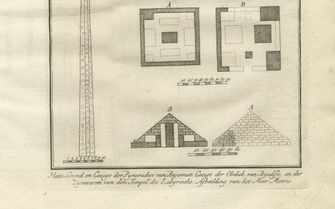 Pyramids of Biahmu, Obelisk of Biggig, and Lake Moeris, Egypt Engraving, 1776, close-up 1