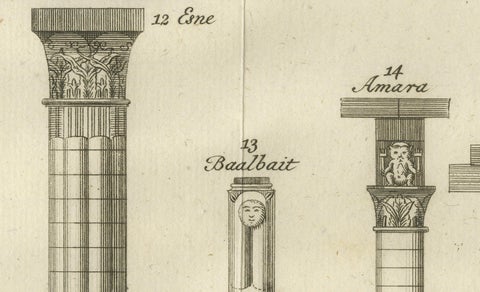 Architectural Engraving of Ancient Egyptian Columns and Capitals, c.1776, close-up 2