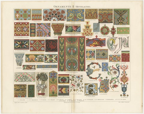 Set of Four Antique Prints of various Ornaments by Meyer 'circa 1897', view 2