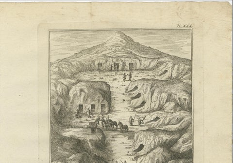 Royal Tombs in the Valley of the Kings, Thebes, Antique View, Egypt 1776, close-up 1