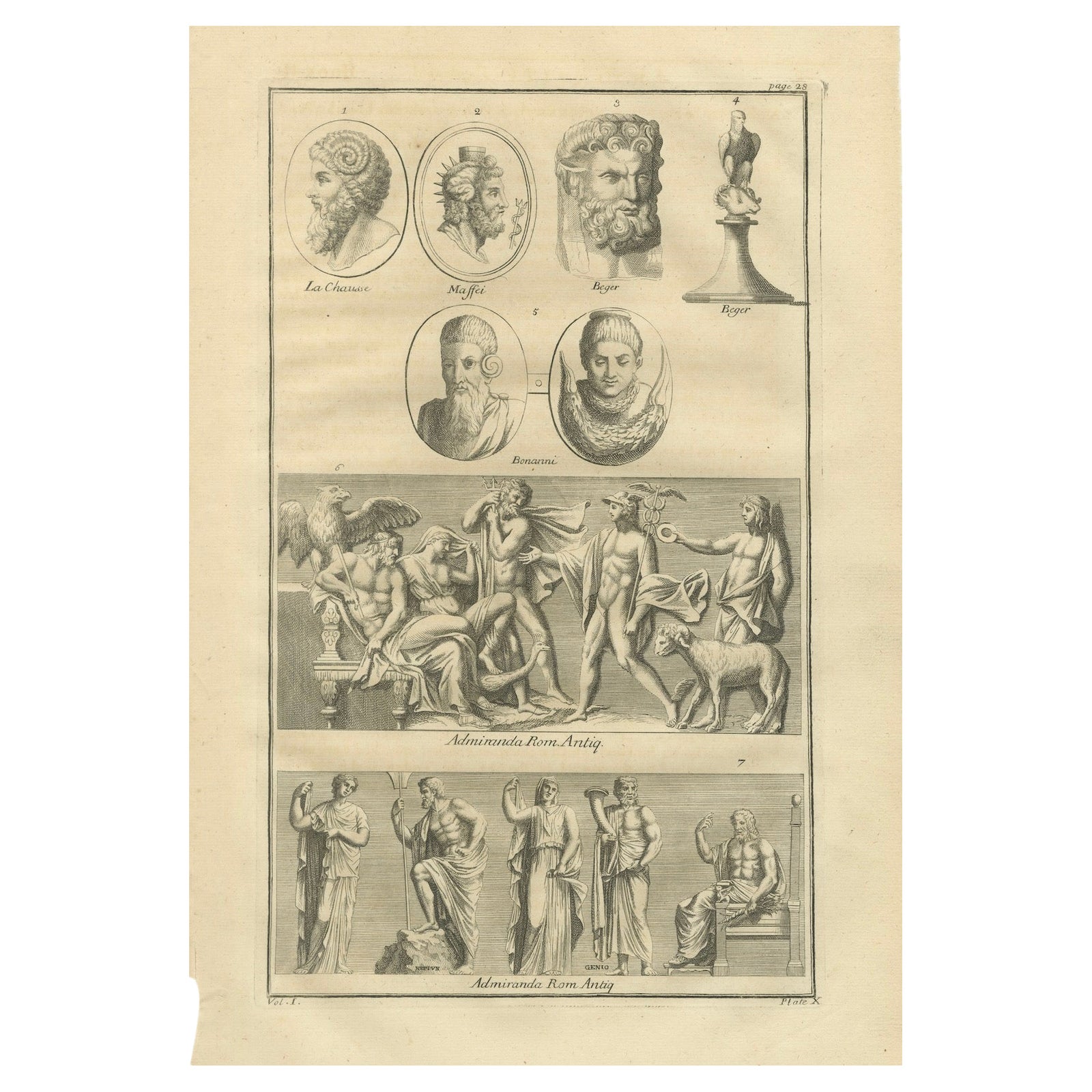 Roman Sculptures & Portrait Heads, Composite Antiquities Plate, Montfaucon 1721