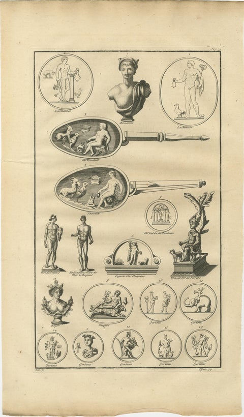 Pair of Roman Classical Sculpture Engravings, Montfaucon Antiquity, c.1721, view 3