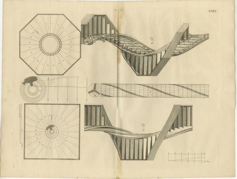 Baroque Elegance: Van der Horst's Staircase Engravings, 1739, view 4