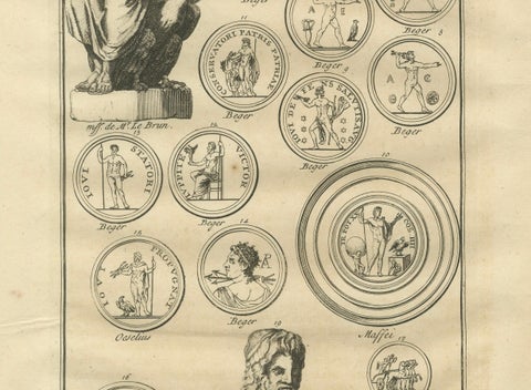 Jupiter and Roman Coin Types, Antique Classical Engraving, Montfaucon, 1721, close-up 2