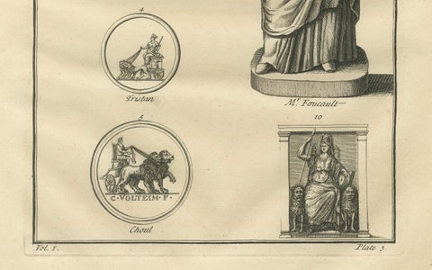 Roman Funerary Monument and Relief Sculpture, Montfaucon Engraving, 1721, close-up 1