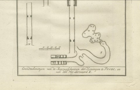 Tomb Layouts of Kings at Thebes with Path to Chamber X, Egypt Engraving, 1776, close-up 1