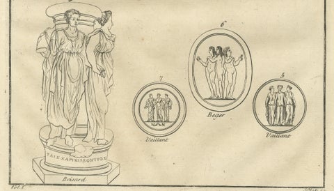 Classical Antiquities Engraving, Sepulchrum des Nasonii, Montfaucon 1721, close-up 4