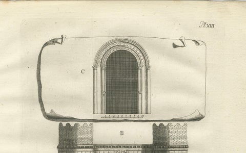 Gate and Door of an Ancient Palace in Cairo, Architectural Study, Egypt, 1776, close-up 1