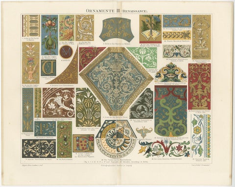 Set of Four Antique Prints of various Ornaments by Meyer 'circa 1897', view 3